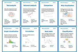 Whizbang the wonderful deck recipes list. The Data Techniques Card Deck Summarises Common Techniques To Extract Download Scientific Diagram