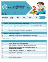 Biasanya pada usia 1 tahun berat badan bayi sudah 3 kali dari berat saat dilahirkan dan tingginya 1,5 kali dari tinggi saat dilahirkan. Indikator Checklist Perkembangan Anak Usia 0 1 Tahun By Alphagenarations