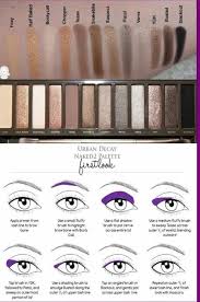 Pas de fard à paupière bleu sur yeux bleus, au risque d'alourdir le regard. Le Maquillage Pour Yeux Marron 51 Idees En Photos Et Videos