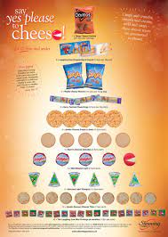 Pin On Slimming World