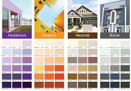 Tidak hanya itu, paragon juga memiliki berbagai varian warna yang sangat banyak sehingga anda bisa menentukan warna sesuai dengan yang anda inginkan untuk rumah anda. Daftar Harga Cat Tembok Paragon Terbaru Katalog Warna 2021