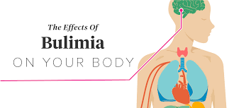 Watch other people throw up photo credit: The Effects Of Bulimia On Your Body
