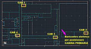 Simboli elettrici, progettazione impianti elettrici, dwg, download gratuito, vasta scelta di file dwg per tutte le necessità del progettista. Novita Serie 2019 Cad Elettrici