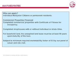 Unit prices and distribution payable, if any, may go down as well as up. Aia Confidential And Proprietary Information Not For Distribution Aia Com Aia Home Loan Training Ppt Download