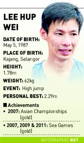 Hup wei, yang membuat penampilan ketiga di pentas olimpik selepas edisi beijing 2008 dan london 2012. Hup Wei Proves His Critics Wrong
