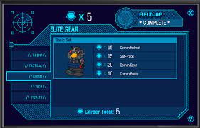 Your #1 source for club penguin rewritten, with news, guides, cheats, mascot trackers & more! Cp Rewritten No Immediate New Elite Gear Club Penguin Mountains