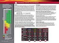 Traxxas Rustler Xl 5 Gearing Chart E