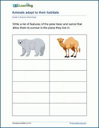 How is a cactus adapted to survive in a desert? Adapting To Habitats Worksheets K5 Learning