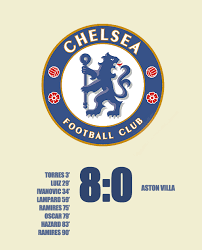 Free kick for aston villa fc in the half of chelsea fc. Chelsea Vs Aston Villa 8 0 On We Heart It