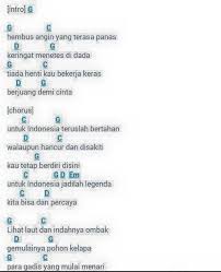 13 lirik chord nabasa trio orang ke tiga. Kunci Gitar Semua Penyanyi Home Facebook