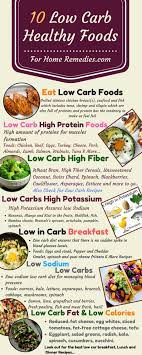 These are low carb and high flavor! Pin On Because I M Fat