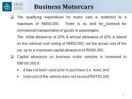 Having a car motor insurance for your vehicle is compulsory. Capital Allowances By Associate Professor Dr Gholamreza Zandi Ppt Download