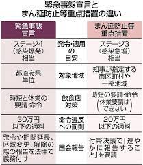 #田村智子 議員の質問 #市田忠義 議員の反対討論政府がやるべきことをやらず、その反省もなく患者や事業者に責任を押し付ける法改定は間違っている 参院内閣委員会. Jotegzbtc1im4m