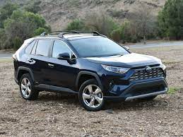 This acronym/slang usually belongs to business & finance category. 2021 Toyota Rav4 Hybrid Review