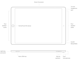 Which Ipad Do I Have A Guide To What Ipad Models Are Available