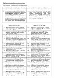 Xii jumlah jam pelajaran : Ki Kd Kelas Xi Pdf