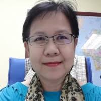 400+ “Chik” profil