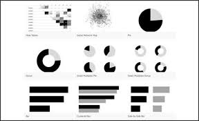 Tip Choose The Right Chart For Your Data With This Tool