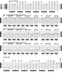 Touch of grey chords grateful dead 1987 capo ii * intro | a e | a e | g d | g d | x 3 verse 1 a e a must be getting early d g d clocks are running late e a paint by number morning sky d looks so phony verse 2 a e a dawn is breaking everywhere d g d light a candle, curse the glare e a draw the curtains, i don't care, cause d it's all right. How To Shred Guitar Solos Arxiusarquitectura