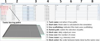 bim based decision making framework for scaffolding planning