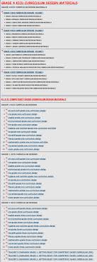 The following is a list of some of the approved books for grades 1, 2 and 3. Free Grade 4 Kicd Curriculum Design Materials Kenya
