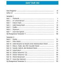 Fiqh kelas xi ma 23fiqih kelas xi ma untuk kelas xi madrasah aliyah dikerjakan untuk memenuhi tugas kuliah pengembangan bahan ajar stain jember 2011 oleh mukhtar fitriawan bilawal kesimpulan pembunuhan adalah tindakan seseorang melenyapkan nyawa, atau lenyapnya jiwa seseorang akibat perbuatan orang lain pembunuhan ada 3 macam (1. Buku Fiqih Smp Mts Kelas Vii Shopee Indonesia