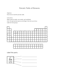 Other gas pressures can be measured using one of several types of. Periodic Table Worksheet Find The Cities 2 3 Families And Periods Of The Periodic Table
