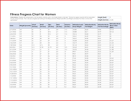 Bmi Chart Metric Bismi Margarethaydon Com