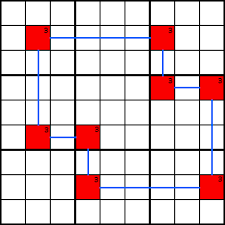 These printable sudoku puzzles are four different levels of difficulty. Sudoku Solving Techniques