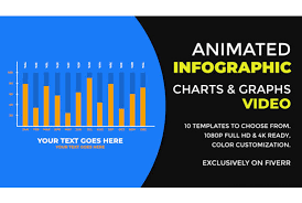 Buddhinuwan I Will Create An Animated Infographic Charts And Graphs Video For 5 On Www Fiverr Com