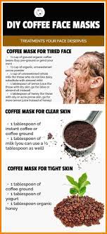 The Cause For Saliva On Your Pillow After Sleeping Will Surprise You Health Care News In 2021 Coffee Face Mask Face Mask Treatment Mask Treatment