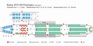 In the 1970s, many operators used the extra space to install lounges for premium passengers. Pin On Airline Seating Charts