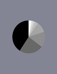 Subaru's new long life super coolant is blue. Https Newsroom Porsche Com Dam Jcr Ba704af8 C98e 4008 Aff3 7e4f29b28b76 Porsche 20ag 20 E2 80 93 20annual 20and 20sustainability 20report 202018 20 E2 80 93 20performance Pdf