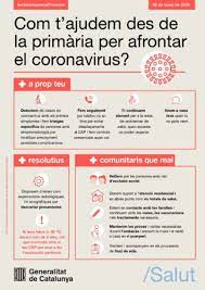 Con el nuevo plan territorial de protección civil de cataluña (procicat), de ámbito. Nuevas Medidas De Prevencion Recomendaciones Y Consejos Para Hacer Frente Al Coronavirus Ajuntament De Mont Roig Del Camp