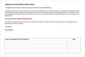 Medical History Form 7 Download Free Documents In Pdf Word