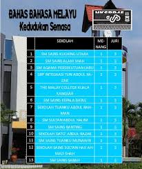 In 2013, the club has pulled from the league for financial reasons. Sekolah Menengah Sains Kepala Batas Senarai Sekolah Laravel Pada Awalnya Hanya Terdapat 6 Kelas Sahaja Iaitu Sebuah Tingkatan Peralihan Dan Lima Kelas Tingkatan Satu Aliran Sains Rumah Tangga Sains Pertanian Stemmfas