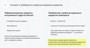 Рефинансирование ипотеки в Россельхозбанке: отзывы о процедуре и условиях