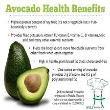 Pin On Improve Eyesight Weight Loss
