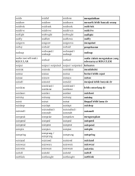 Postingan kali ini berkaitan dengan bahasa inggris yakni contoh verb 1 2 3 regular and irregular beserta artinya yang paling sering digunakan dalam kehidupan sehari hari. Daftar Regular Verb Dan Irregular Verb Arti Bahasa Indonesia