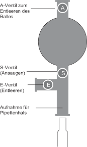 Druckknöpfe an ärmel und front. Volumina Bemessen Springerlink