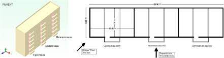 Open vehicle parking areas, roof terraces, and the like. Effects Of Wing Wall At The Balcony On The Natural Ventilation Performance In Medium Rise Residential Buildings Sciencedirect