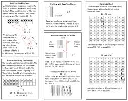 grade 2 computational fluency grade 2 family and community resources