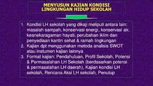 Format laporan observasi sekolah ii. Mekanisme Penilaian Pemberian Penghargaan Sekolah Adiwiyata Ppt Download