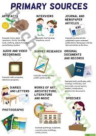 Primary Sources Poster Version 2 Teaching Resource Teach Starter Teaching History History Teachers Primary And Secondary Sources