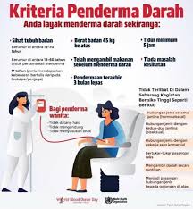 Kriteria berikut perlu dipenuhi oleh bakal penderma darah buat kali pertama. Kriteria Penderma Blood Bank Hospital Umum Sarawak Facebook