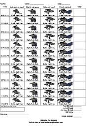 Batman Behavior Chart