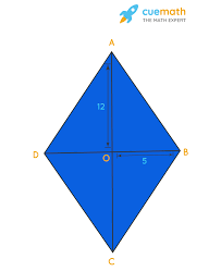 Side of a rhombus : If Diagonals Of A Rhombus Is 10 Cm And 24 Cm Find Its Perimeter Solved