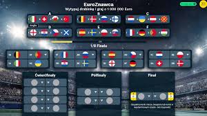 Liga mistrzów i liga europy 2020/2021: Symulacja Euro 2020 Typowanie Nagroda Az Milion Darmowe Typy Na Dzisiaj