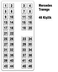 mta sehirler arasi otobus seferleri