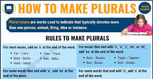 Formation rules of plural nouns. Regular Irregular Plural Nouns How To Make Plurals In English Esl Grammar